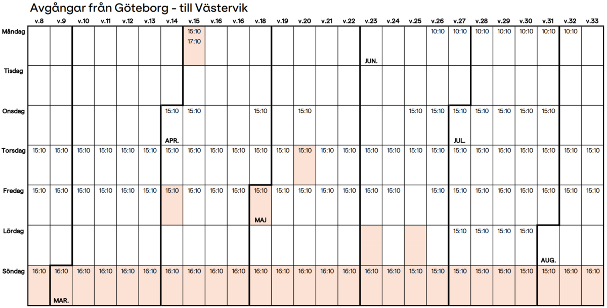 Göteborg-Västervik